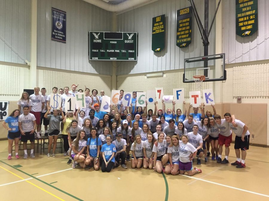 MONEY+FTK%3A+Executive+dancers+proudly+display+the+money+raised+after+hours+of+non-stop+dancing.+SDDM+raised+over+%2414%2C000+for+Riley+Children%E2%80%99s+Hospital.+%0A%0A